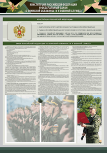 Стенд-уголок "Конституция Российской Федерации и Федеральный закон "О воинской обязанности и военной службе" - fgospostavki.ru - Обнинск