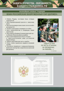 Стенд-уголок "Защита Отечества – обязанность каждого гражданина Российской Федерации" - fgospostavki.ru - Обнинск