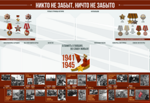 Стенд-уголок "Никто не забыт, ничто не забыто" - fgospostavki.ru - Обнинск