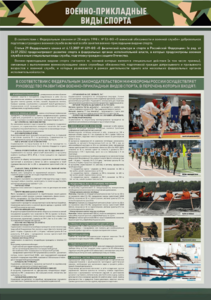 Стенд "Военно-прикладные виды спорта" - fgospostavki.ru - Обнинск