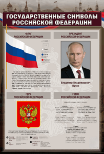 Стенд "Государственные символы Российской Федерации" - fgospostavki.ru - Обнинск