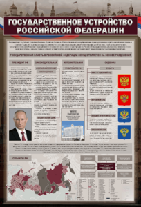 Стенд "Государственное устройство Российской Федерации" Вариант 2 - fgospostavki.ru - Обнинск