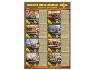 Стенды "Великая Отечественная война от Бреста до Берлина" - fgospostavki.ru - Обнинск