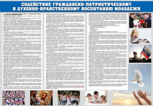 Стенд "Содействие гражданско-патриотическому и духовно-нравственному воспитанию молодежи" - fgospostavki.ru - Обнинск
