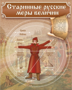 Стенд "Старинные русские меры величин" - fgospostavki.ru - Обнинск