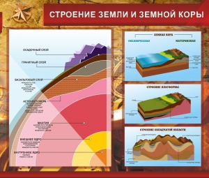 Стенд "Строение Земли и земной коры" Вариант 2 - fgospostavki.ru - Обнинск