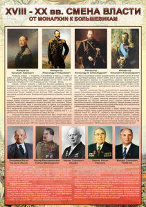 Стенд "Смена власти. От монархии к большевикам" - fgospostavki.ru - Обнинск