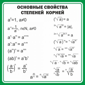 Стенд "Основные свойства степеней корней" - fgospostavki.ru - Обнинск