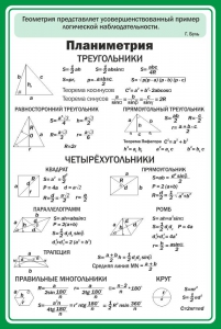 Стенд "Планиметрия" - fgospostavki.ru - Обнинск