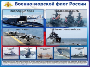 Стенд "Военно-морской флот России" - fgospostavki.ru - Обнинск
