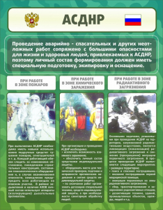 Стенд "Чрезвычайные ситуации техногенного, военного, природного характера" Вариант 1 - fgospostavki.ru - Обнинск