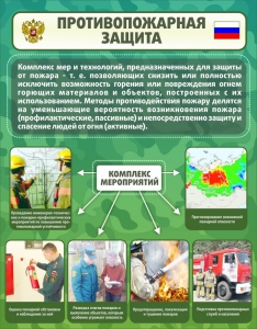 Стенд "Противопожарная защита" - fgospostavki.ru - Обнинск