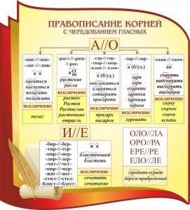 Стенд "Правописание корней с чередованием гласных" - fgospostavki.ru - Обнинск