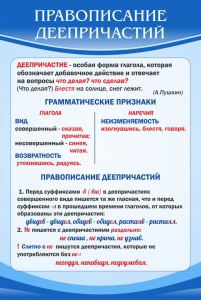Стенд "Правописание деепричастий" - fgospostavki.ru - Обнинск