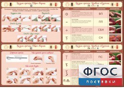 Стенд "Вязание крючком" - fgospostavki.ru - Обнинск