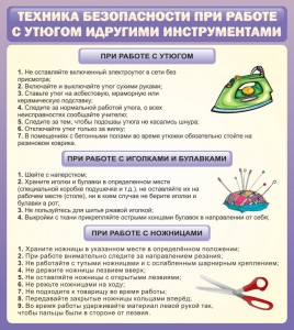 Стенд "Техника безопасности при работе с утюгом" - fgospostavki.ru - Обнинск