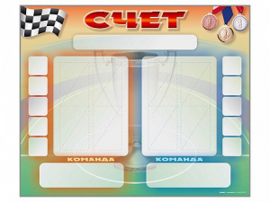 Стенд-табло маркерное для спортзалов - fgospostavki.ru - Обнинск