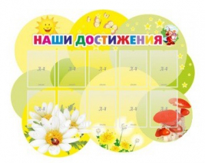 Стенд "Наши достижения" Вариант 3 - fgospostavki.ru - Обнинск