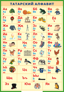 Таблица "Татарский алфавит в картинках" (100х140 сантиметров, винил) - fgospostavki.ru - Обнинск