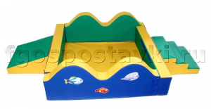 Сухой бассейн "Волна-1" 1,5х1,5м с аппликацией лестницой и скатом - fgospostavki.ru - Обнинск