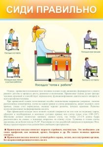 Стенд "Сиди правильно" - fgospostavki.ru - Обнинск