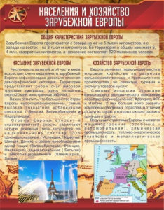 Стенд "Населения и хозяйство Зарубежной Европы" - fgospostavki.ru - Обнинск