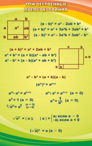 Стенд "Тождественные преобразования" - fgospostavki.ru - Обнинск