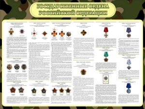 Стенд "Государственные ордена РФ" - fgospostavki.ru - Обнинск
