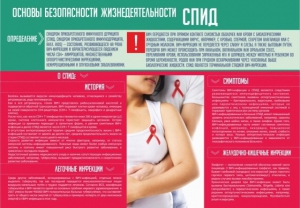 Стенд "Спид" - fgospostavki.ru - Обнинск