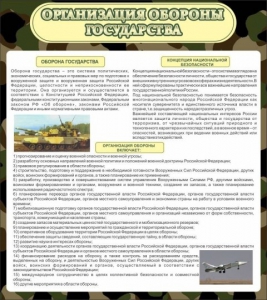 Стенд "Организация обороны государства" - fgospostavki.ru - Обнинск