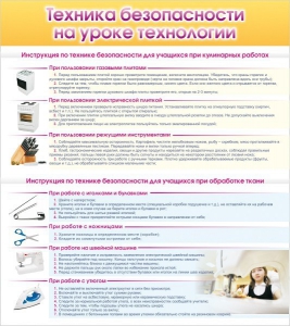 Стенд "Техника безопасности на уроке технологии" - fgospostavki.ru - Обнинск