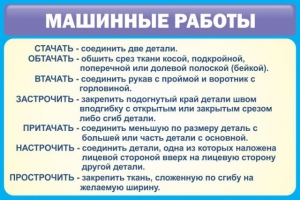 Стенд "Машинные работы" - fgospostavki.ru - Обнинск