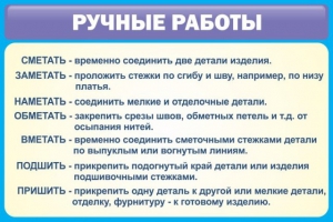 Стенд "Ручные работы" - fgospostavki.ru - Обнинск