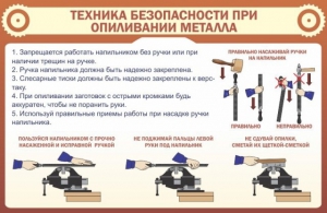 Стенд "Техника безопасности при опиливании металла" - fgospostavki.ru - Обнинск