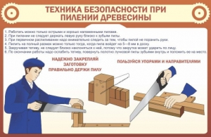 Стенд "Техника безопасности при пилении древесины" - fgospostavki.ru - Обнинск