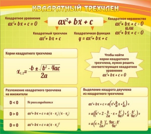 Стенд "Квадратный трехчлен" - fgospostavki.ru - Обнинск
