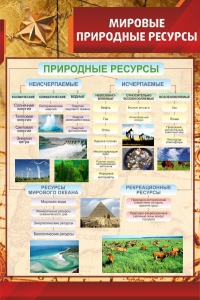 Стенд "Мировые природные ресурсы" - fgospostavki.ru - Обнинск