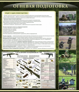 Стенд "Огневая подготовка" Вариант 3 - fgospostavki.ru - Обнинск