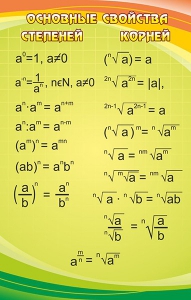 Стенд "Основные свойства степеней и корней - fgospostavki.ru - Обнинск