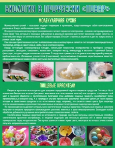 Стенд "Биология в профессии "повар"" - fgospostavki.ru - Обнинск