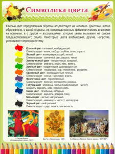 Стенд "Символика цвета" - fgospostavki.ru - Обнинск