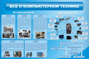 Стенд "Всё о компьютерной технике" - fgospostavki.ru - Обнинск