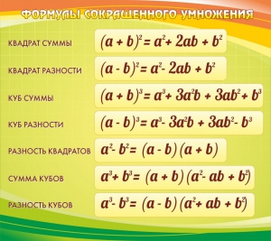 Стенд "Формулы сокращенного умножения" Вариант 3 - fgospostavki.ru - Обнинск