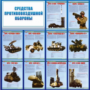 Стенд "Средства противовоздушной обороны" - fgospostavki.ru - Обнинск