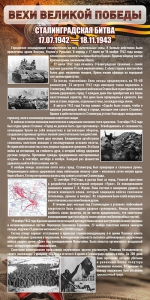 Стенд "Сталинградская битва" - fgospostavki.ru - Обнинск