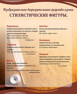 Стенд "Стилистические фигуры" Вариант 2 - fgospostavki.ru - Обнинск
