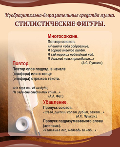 Стенд "Стилистические фигуры" Вариант 1 - fgospostavki.ru - Обнинск