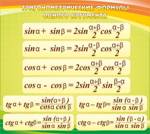 Стенд "Тригонометрические формулы" - fgospostavki.ru - Обнинск
