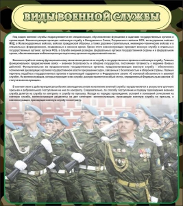 Стенд "Виды военной службы" - fgospostavki.ru - Обнинск