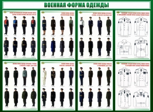 Стенд "Военная форма одежды" - fgospostavki.ru - Обнинск